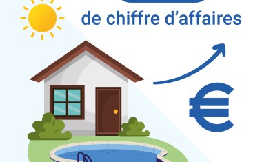 marché de la piscine